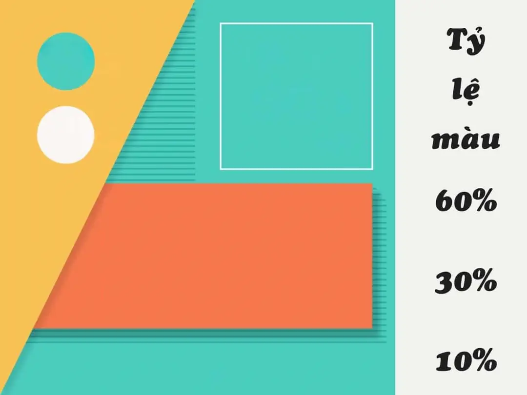 nguyên tắc 60-30-10 (phối màu chủ đạo của website)