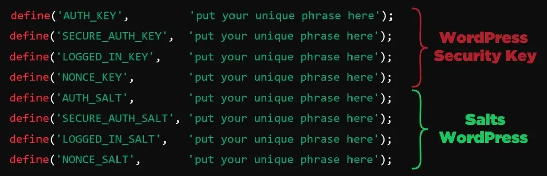 tạo các salts wordpress và khóa bảo mật mới