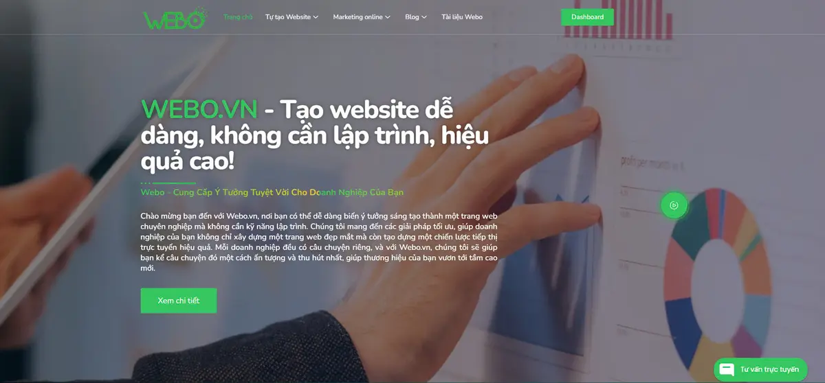 lợi ích của việc thêm hình nền vào website wordpress