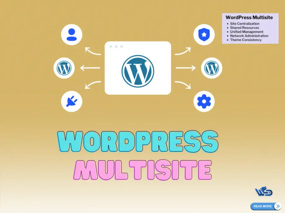 wordpress multisite - những thông tin hữu ích cho bạn