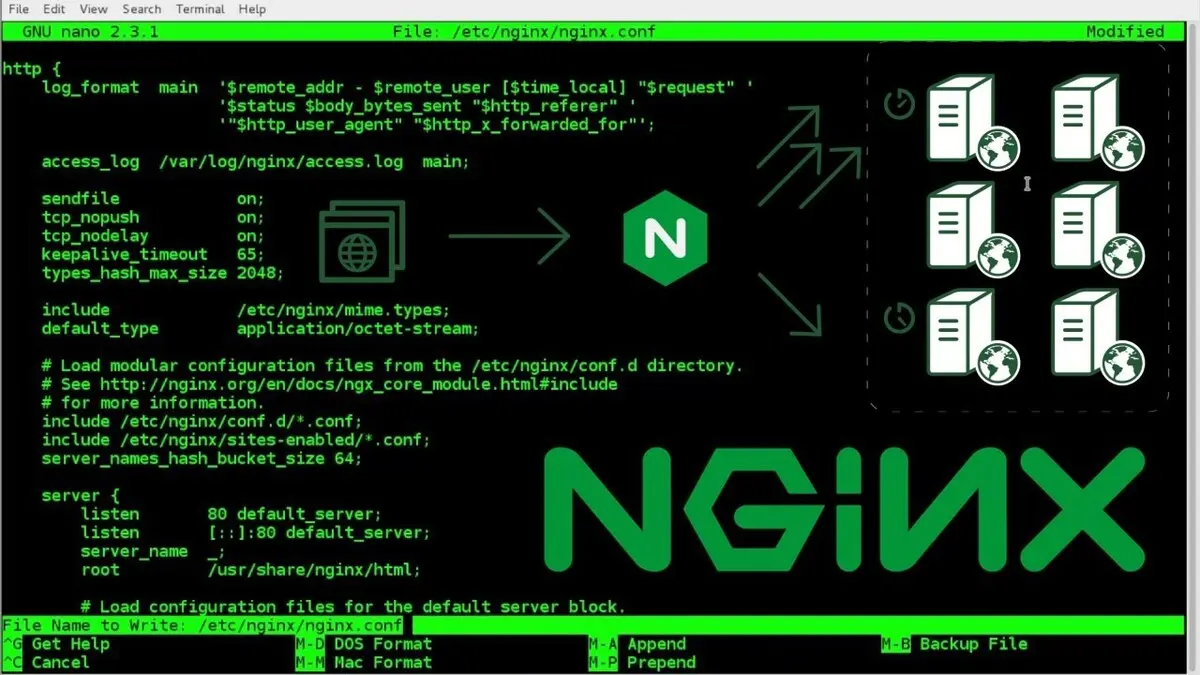 nginx là gì?
