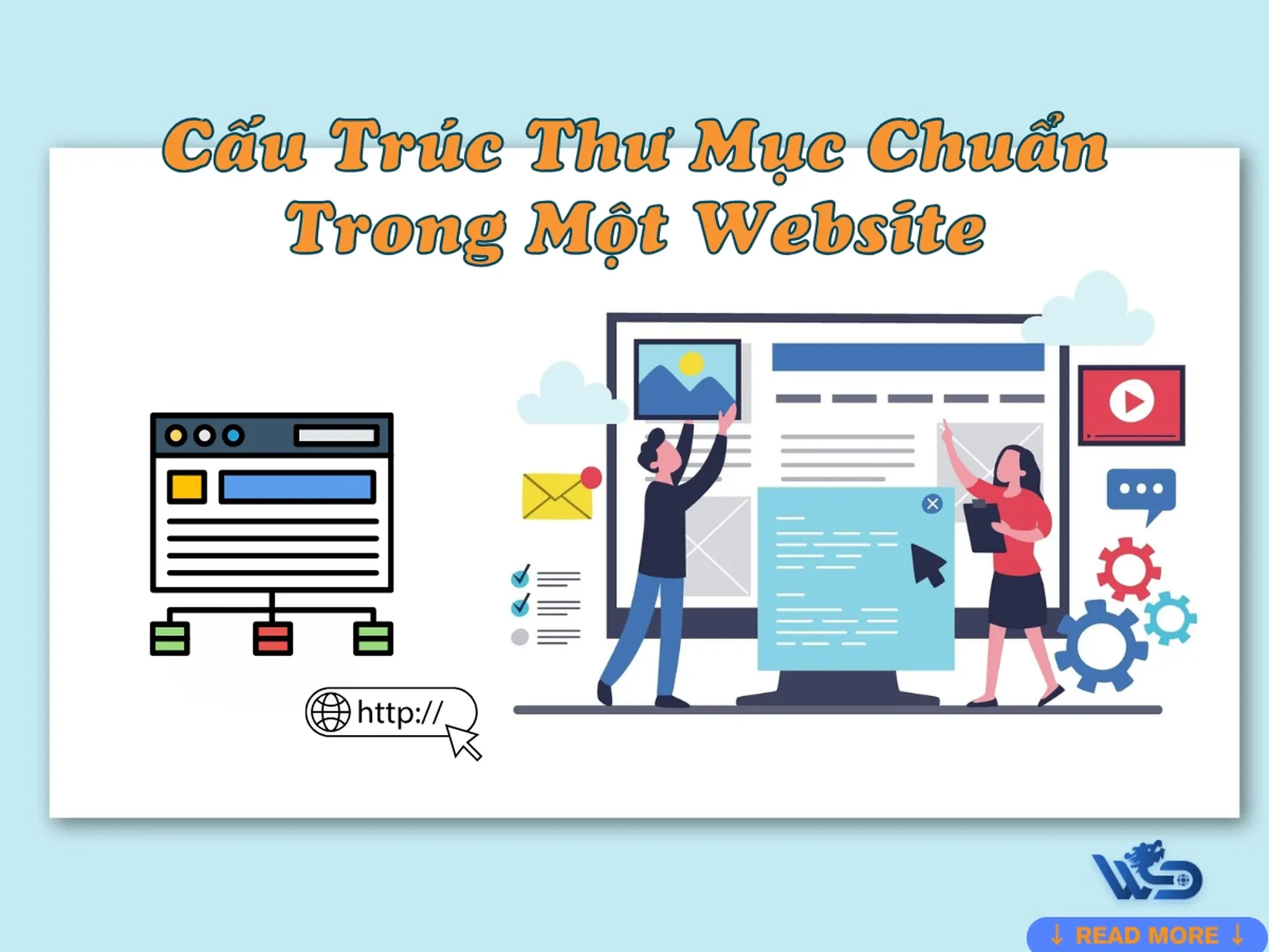 cấu trúc thư mục chuẩn trong một website