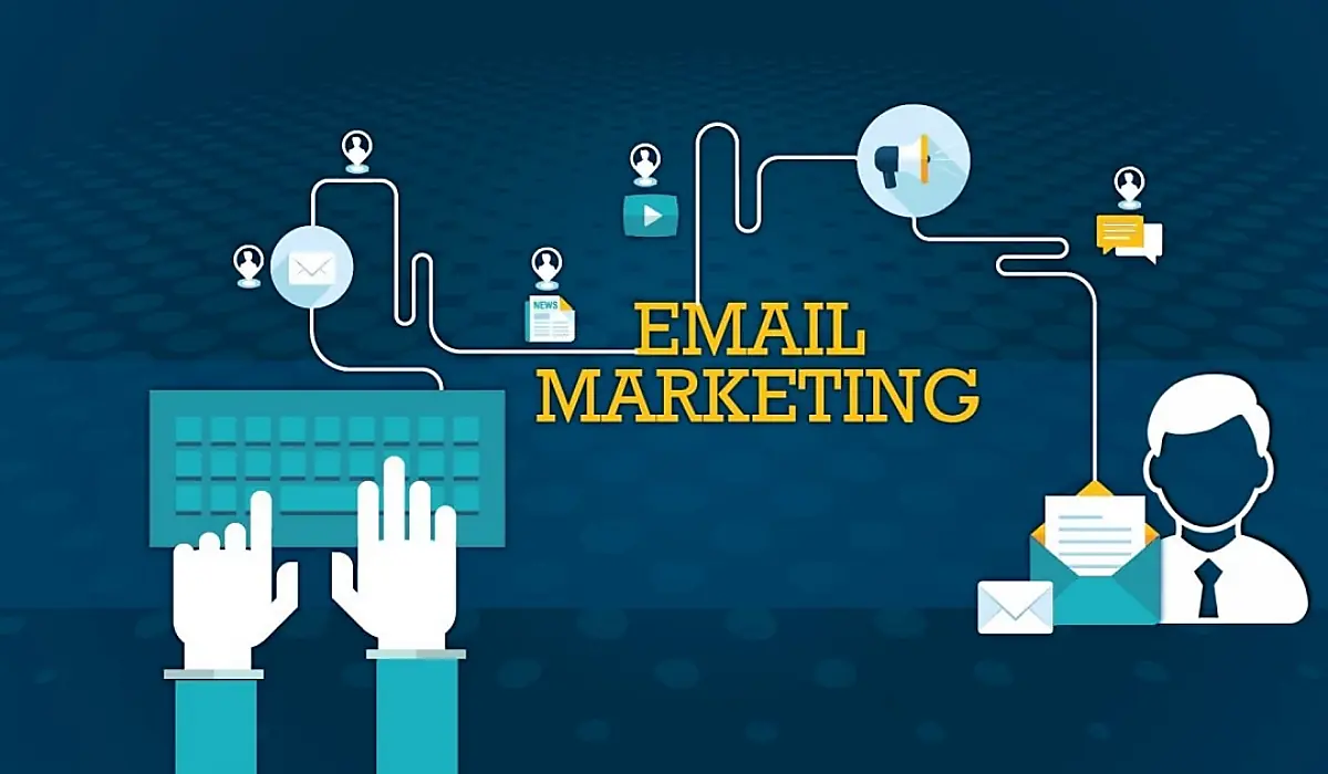 gửi email marketing/ thông báo định kỳ