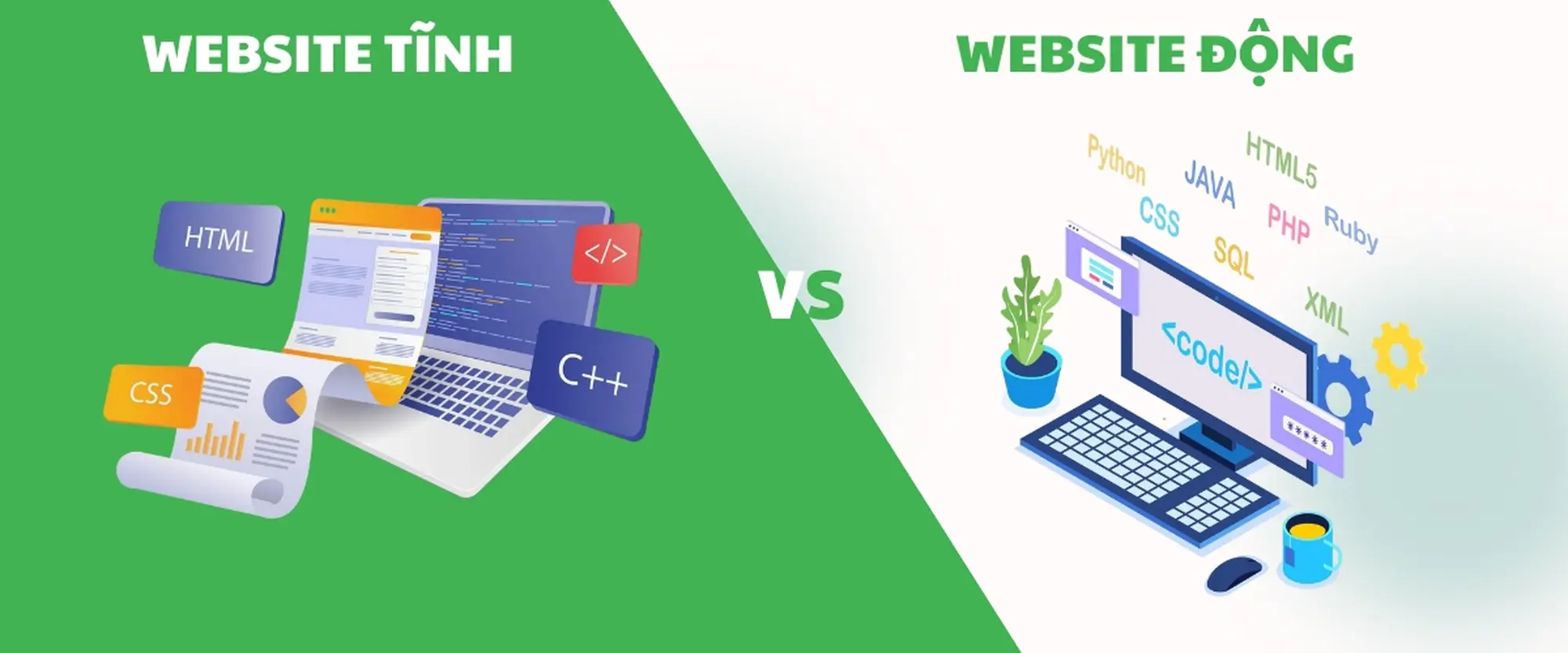 website tĩnh và website động 