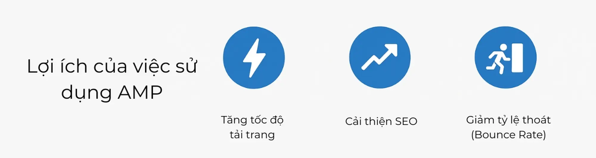 lợi ích của việc sử dụng amp