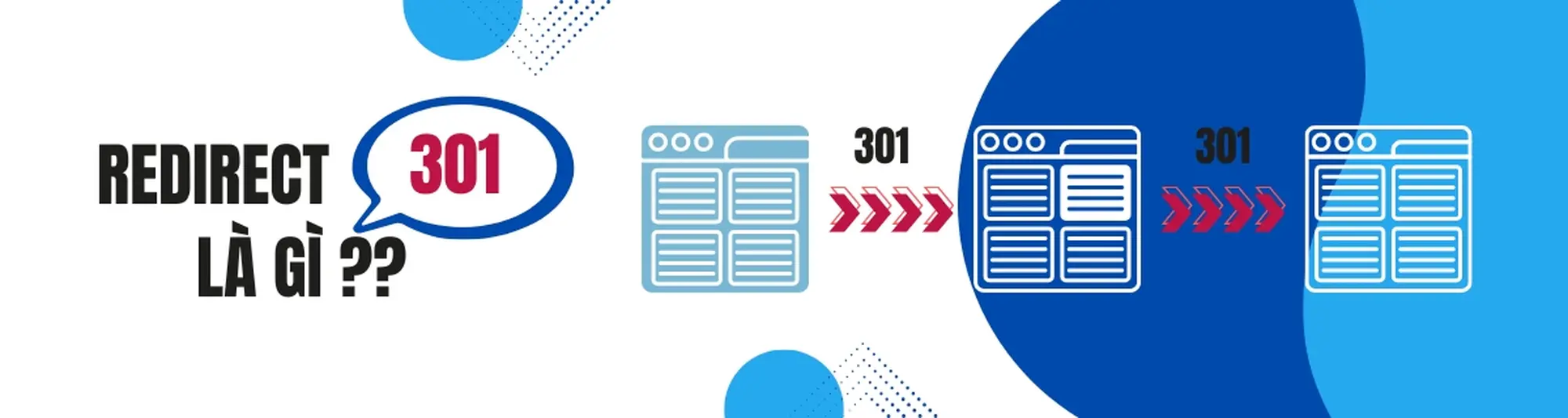 redirect 301 là gì? 