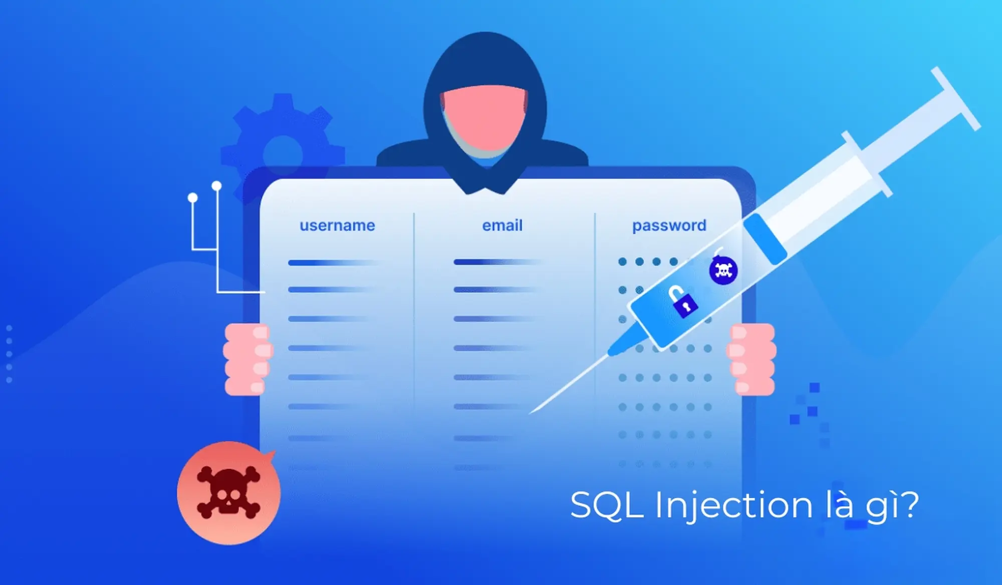 sql injection là gì?