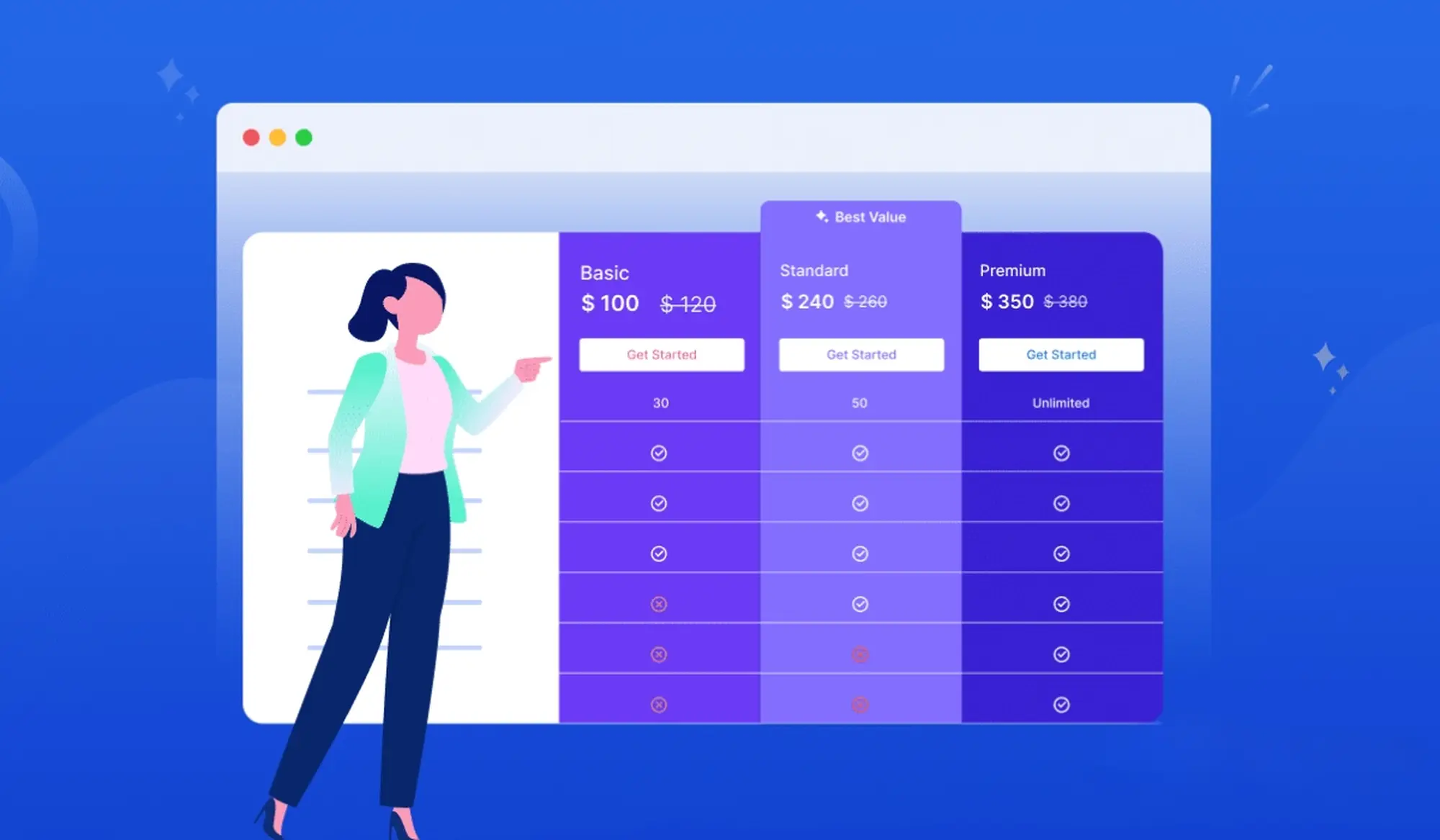 tại sao bạn nên sử dụng bảng giá wordpress có nhiều cột?