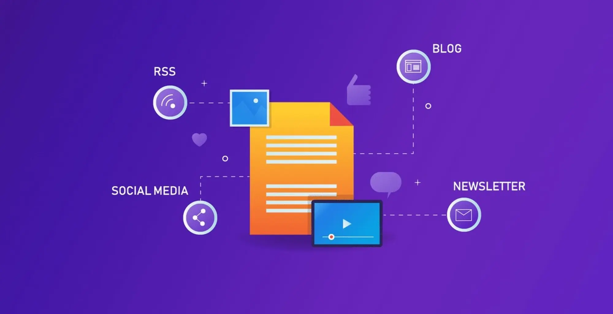những lợi ích hữu ích của việc phân phối nội dung wordpress