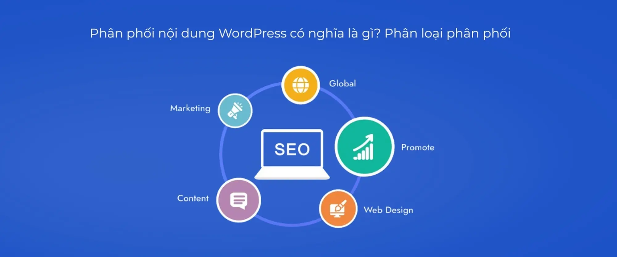 phân phối nội dung wordpress có nghĩa là gì? phân loại phân phối