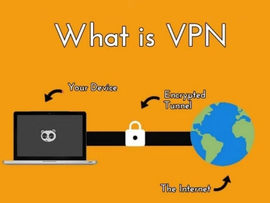 vpn là gì?