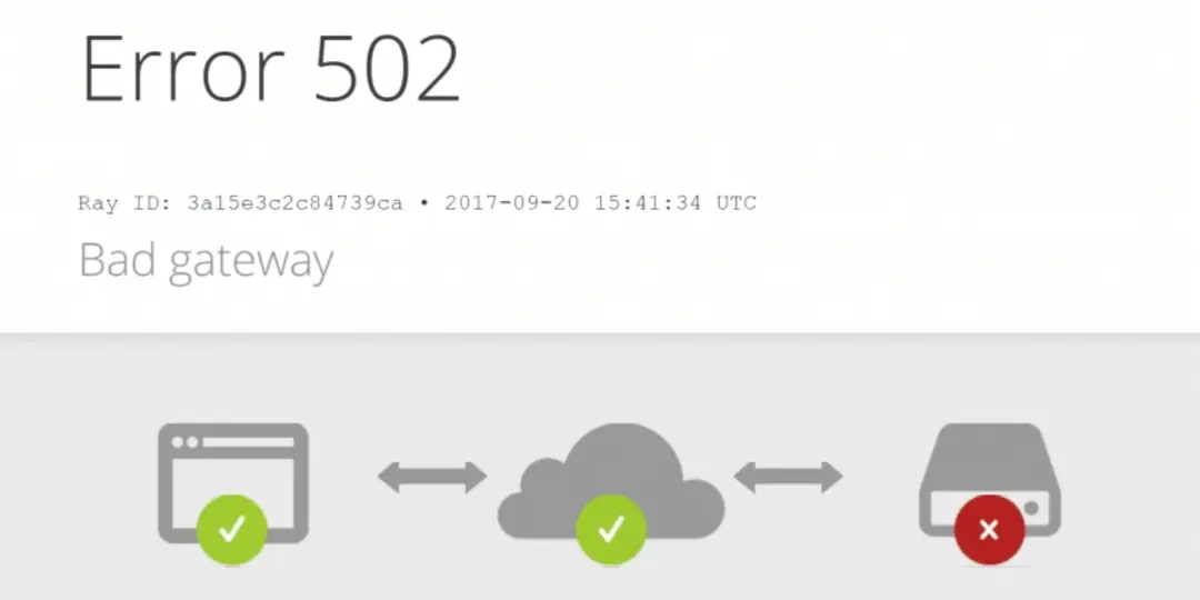 nguyên nhân phổ biến gây ra lỗi 502 bad gateway