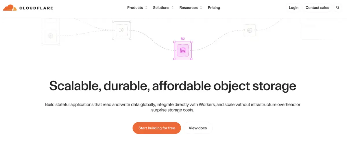 Cloudflare R2 là gì?